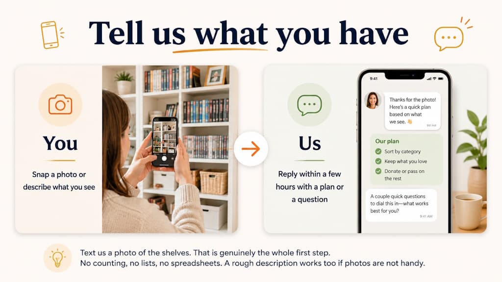 Snapping a photo of bookshelves to text us and get a plan back within hours